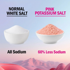 Diabexy Pink Potassium Salt - Distacart