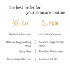 Shankara by Sri Sri Tattva Balance Oxygenating Mask - Distacart