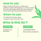 PLIX The Plant Fix Pineapple Underarm Depigmentation Spray
