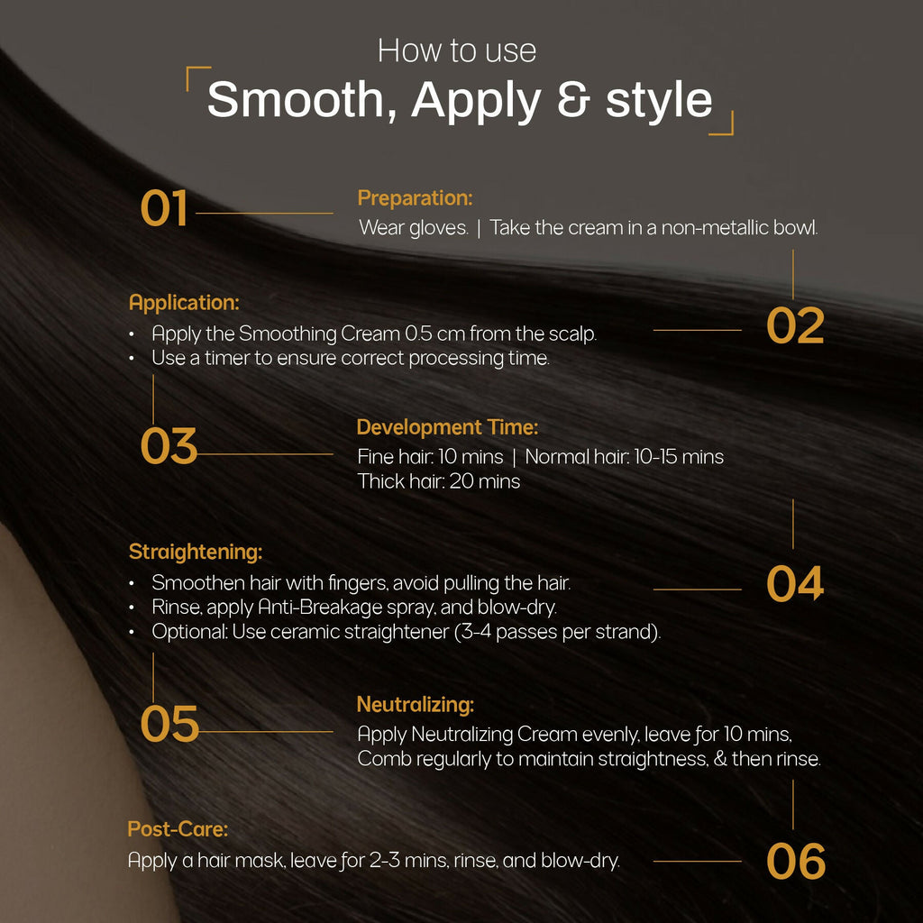 Yuthika Professional Vertix Hair Neutralizing Cream Post Straightening