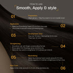 Yuthika Professional Vertix Hair Neutralizing Cream Post Straightening
