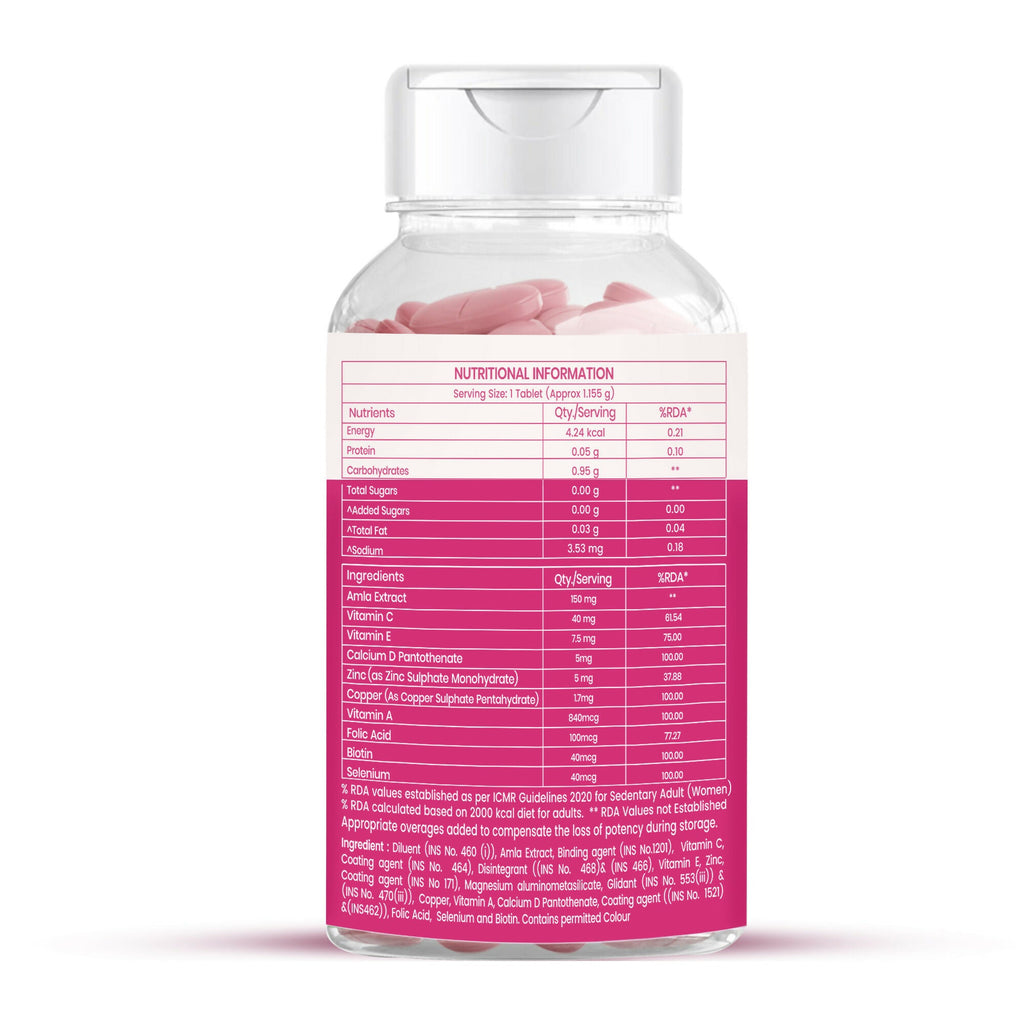 Dr. Morepen Biotin+ Advanced Capsules