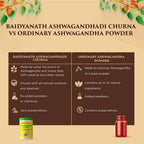 Baidyanath Ashwagandha Churna