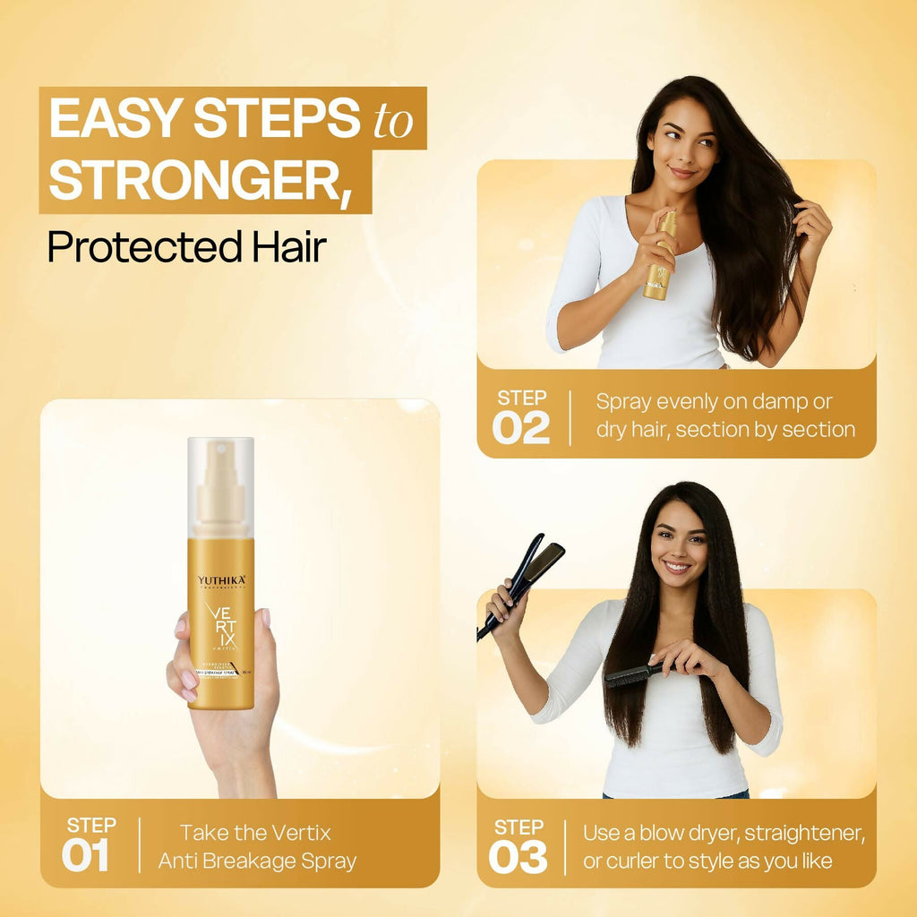 Yuthika Professional Vertix Hydrolyzed Keratin Anti Breakage Hair Spray