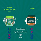 Alpino Organic Natural Peanut Butter Smooth - Distacart