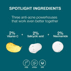 Soulflower Niacinamide 2% Face Serum for Acne Corrector & Marks