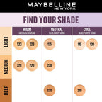 Maybelline New York Super Stay Lumi-Matte Liquid Foundation - 125