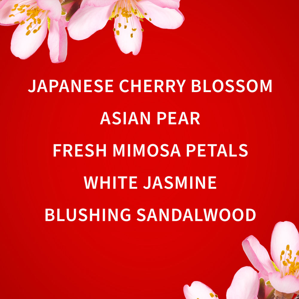 Bath & Body Works Japanese Cherry Blossom Travel Size Body Lotion