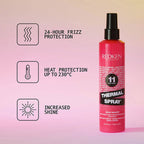 Redken Thermal Hair Spray, 24 Hour Anti Frizz & Up To 230 Degree C Heat Protection