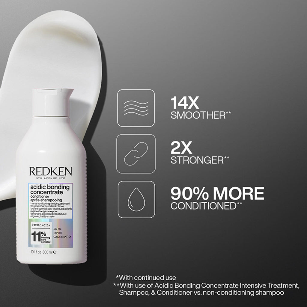 Redken Scalp Care & Damaged Hair Combo - Amino Mint Shampoo & Acidic Bonding Concentrate Conditioner