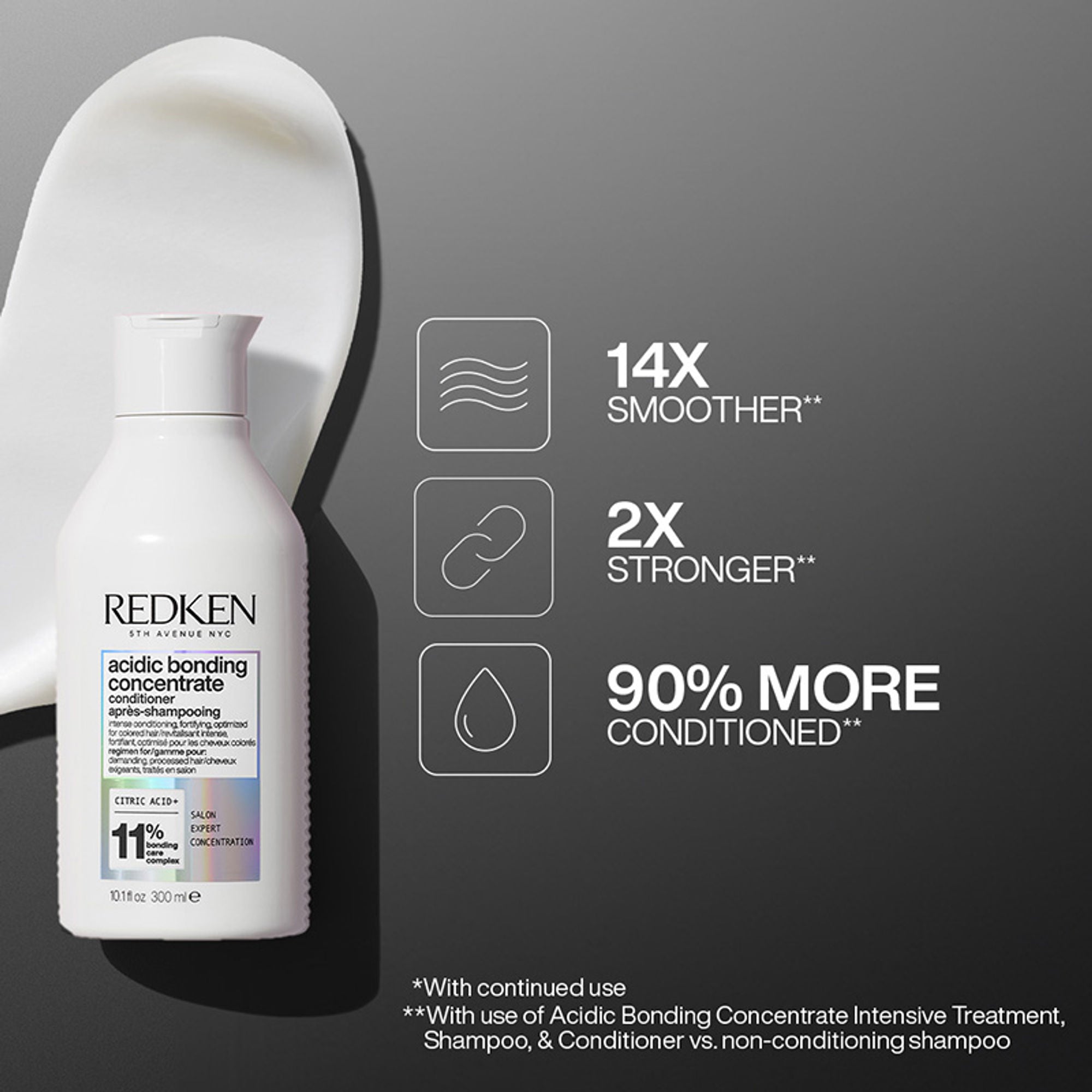 Redken Scalp Care & Damaged Hair Combo - Amino Mint Shampoo & Acidic Bonding Concentrate Conditioner