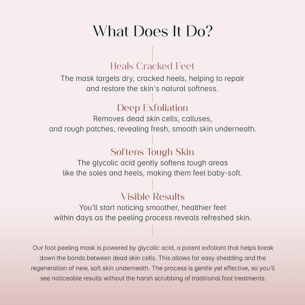 Seoulskin Glycolic Acid Foot Peeling Mask - Distacart