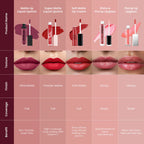 Swiss Beauty Ultra Smooth Matte Liquid Lipstick - 38 Manogany - Distacart
