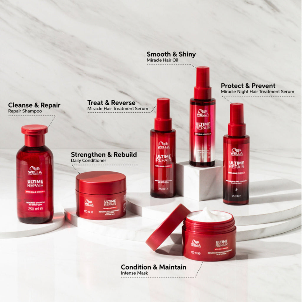 Wella Professionals Ultime Repair Conditioning Treatment With AHA & Omega-9
