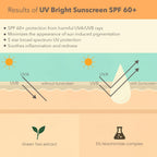 Lotus DermaBotanics 5% Niacinimide Complex + Green Tea UV Bright Sunscreen SPF 60 + PA++++