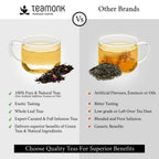 Teamonk Nilgiris Taizen Cinnamon Green Tea Leaves (50 Cups) - Distacart