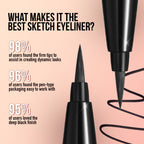 Hilary Rhoda Deep Black Sketch Waterproof Eyeliner - Distacart