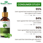 Nature Glow Herbal Basil Essential Oil