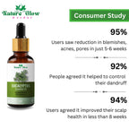 Nature Glow Herbal Eucalyptus Essential Oil