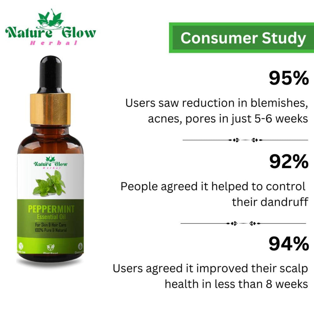Nature Glow Herbal Peppermint Essential