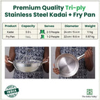 The Indus Valley TurboCuk Tri-ply Stainless Steel Cookware Set: 3L Kadai with Lid + 1.4L Fry Pan, Premium Quality, 3 Layer Thick Body, 100% Toxin-free, Non-stick, Induction & Gas - Distacart