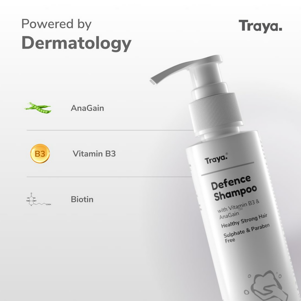 Traya Defence Shampoo with Vitamin B3 & AnaGain