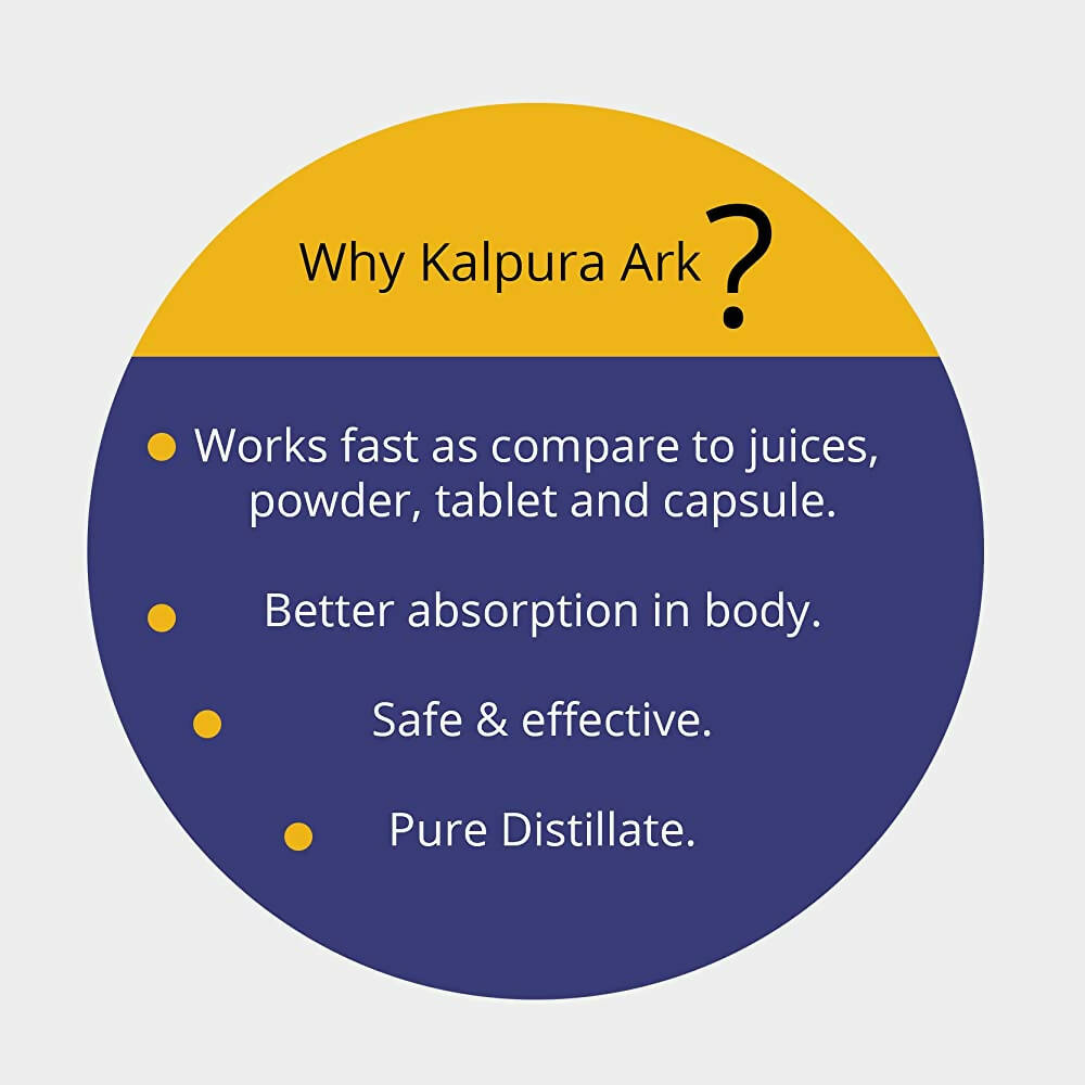 Kalpura Kutki Ark - Distacart