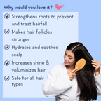 WishCare Multi-Peptide Anti Hairfall Shampoo With Rosemary - Distacart