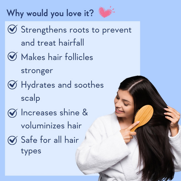 WishCare Multi-Peptide Anti Hairfall Shampoo With Rosemary - Distacart