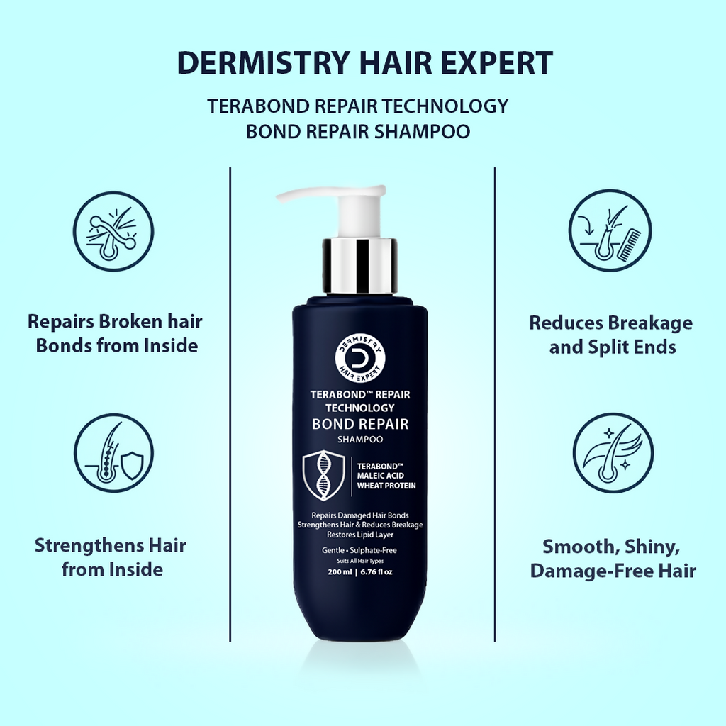 Dermistry Sulphate Free Bond Repair Shampoo & Mask