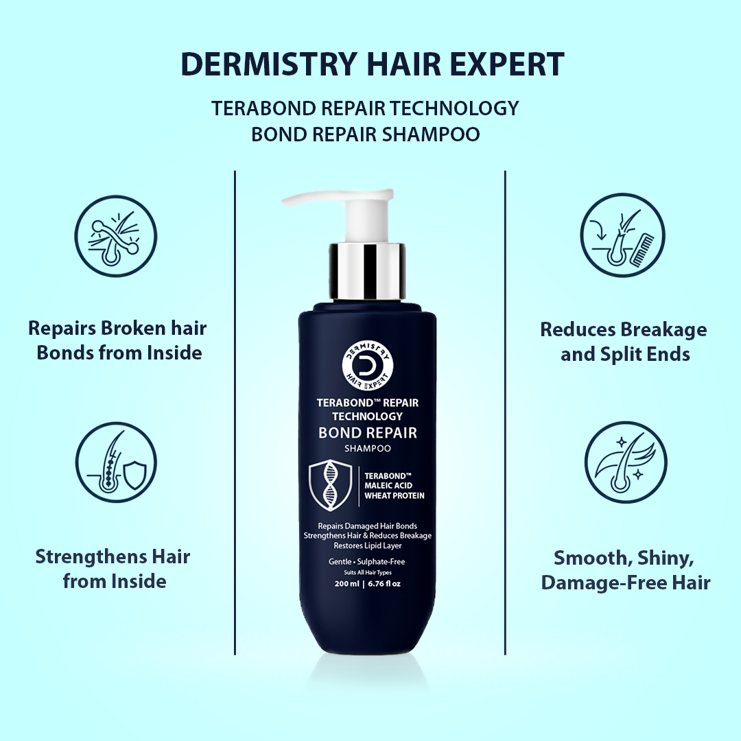 Dermistry Sulphate Free Bond Repair Shampoo & Mask