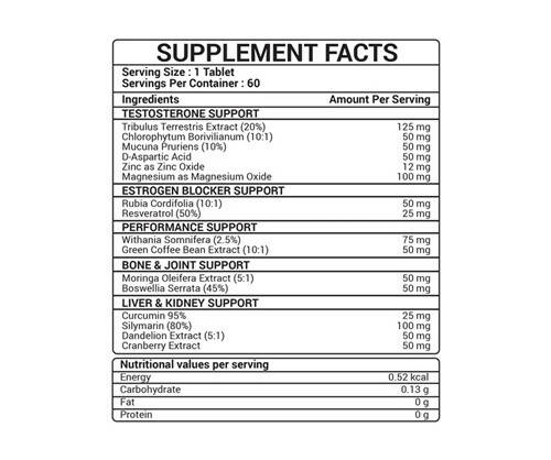 Nutrisouk Fish Oil Omega 3 Fatty Acid Capsules - Distacart