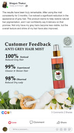 Buddha Natural Grey Hair Mist - Distacart