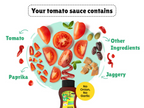 Little Joys Sauce & Spreads Combo - Distacart