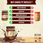 Fit Muscles High Protein Peanut Butter - Chocolate Creamy