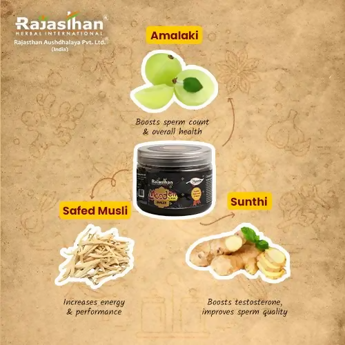 Rajasthan Herbals Mood On Forever Avaleh