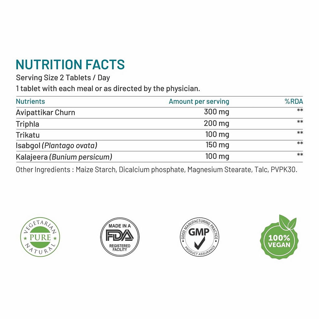 Bliss Welness Gut Detox Tablets - Distacart