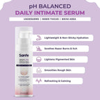 Sanfe Spotlite Sensitive Areas Body Serum