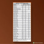 Patanjali Nutrela Weight Gain Chocolate Flavour - Distacart
