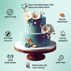 confect teal sugarpaste br b 1 kg b