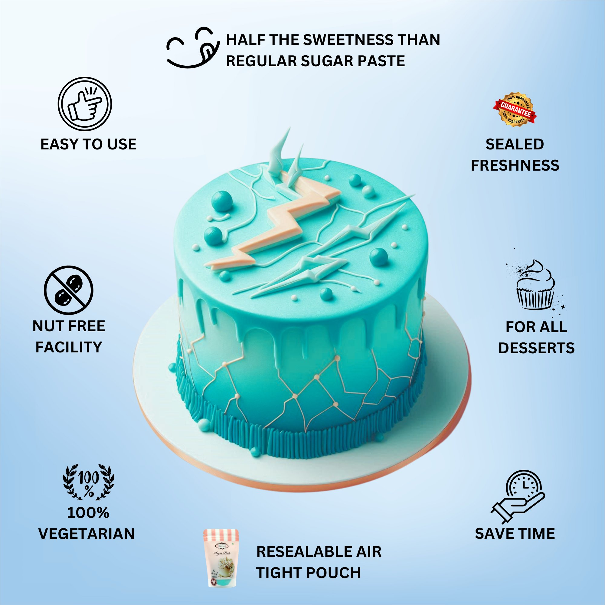 confect electric blue sugarpaste br b 250 gms b