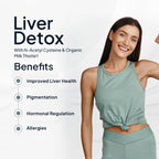 Miduty by Palak Notes Liver Detox Capsules - Distacart