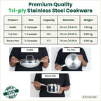 The Indus Valley TurboCuk Tri-ply Stainless Steel Cookware Set: 24cm Kadai with Lid + 22cm Fry Pan + 16cm Sauce pan, Premium Quality, 3 Layer Thick Body, 100% Toxin-free, Non-stick, Induction & Gas