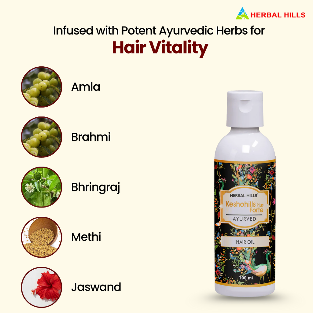 Herbal Hills Keshohills Plus Forte Ayurvedic Hair Oil
