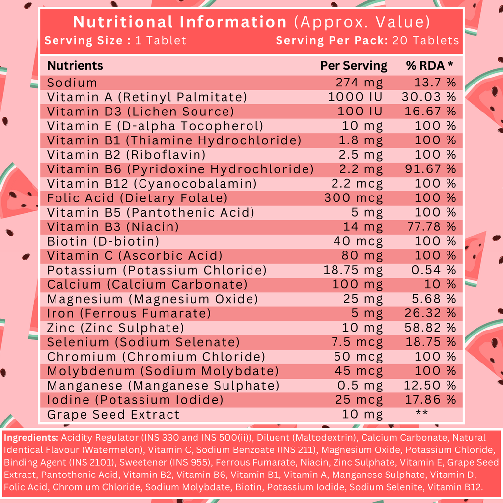 BOOSTIQ Multivitamin EEffervescent Tablets - Watermelon Flavour