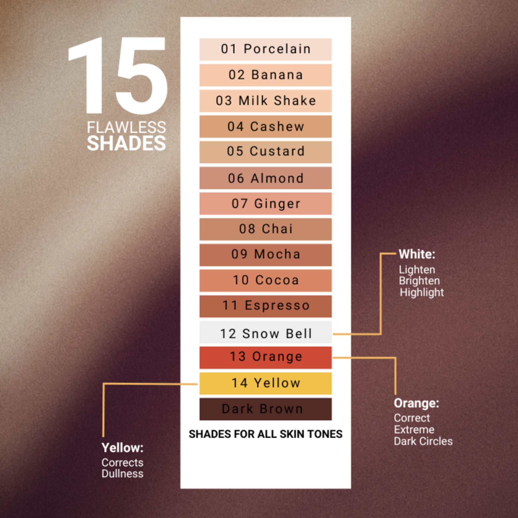 CUFFS N LASHES Cover It All Liquid Concealer - 03 Milk Shake - Distacart