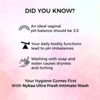 Nykaa Naturals Ultra Fresh Intimate Hygiene Wash PH 3.5 For Women