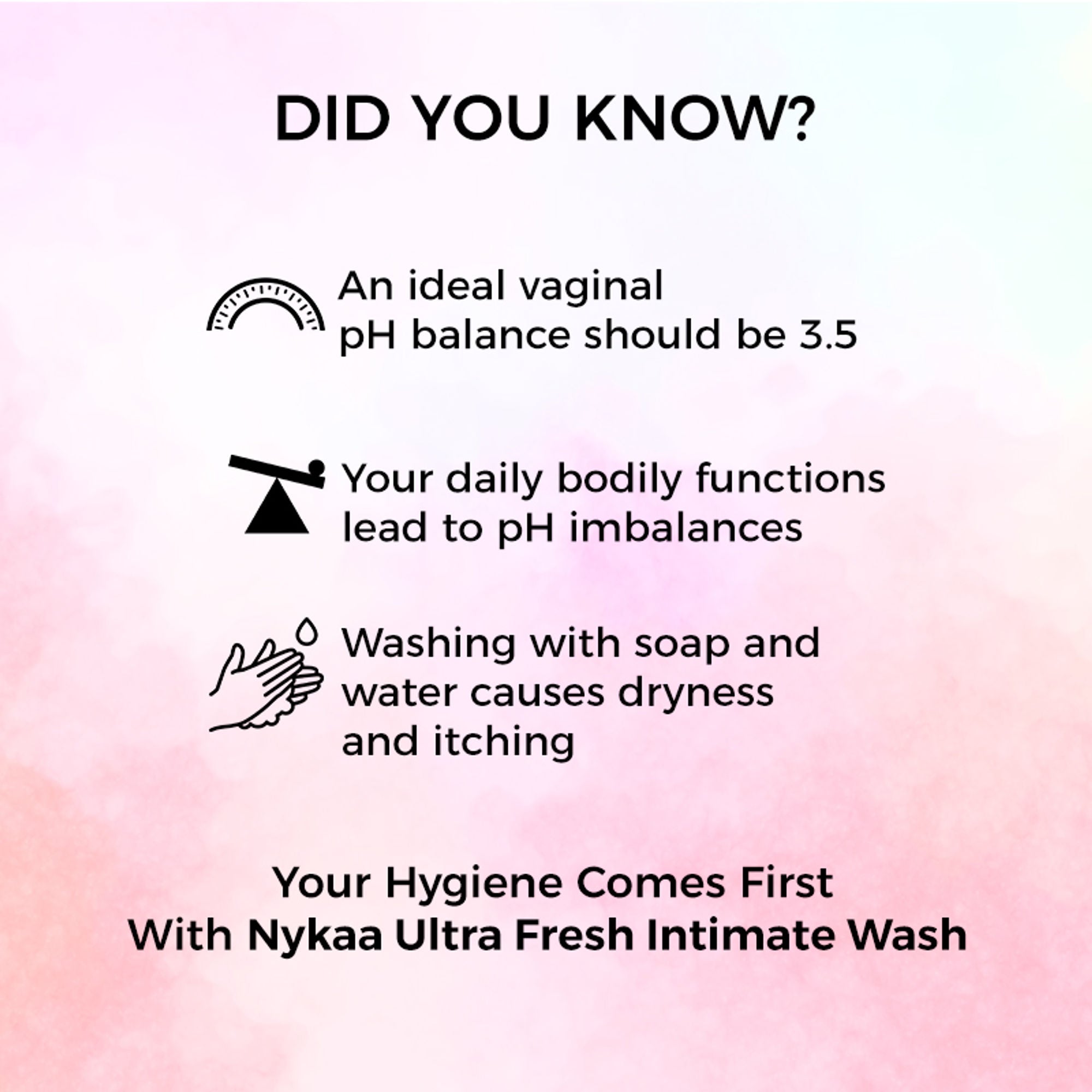 Nykaa Naturals Ultra Fresh Intimate Hygiene Wash PH 3.5 For Women