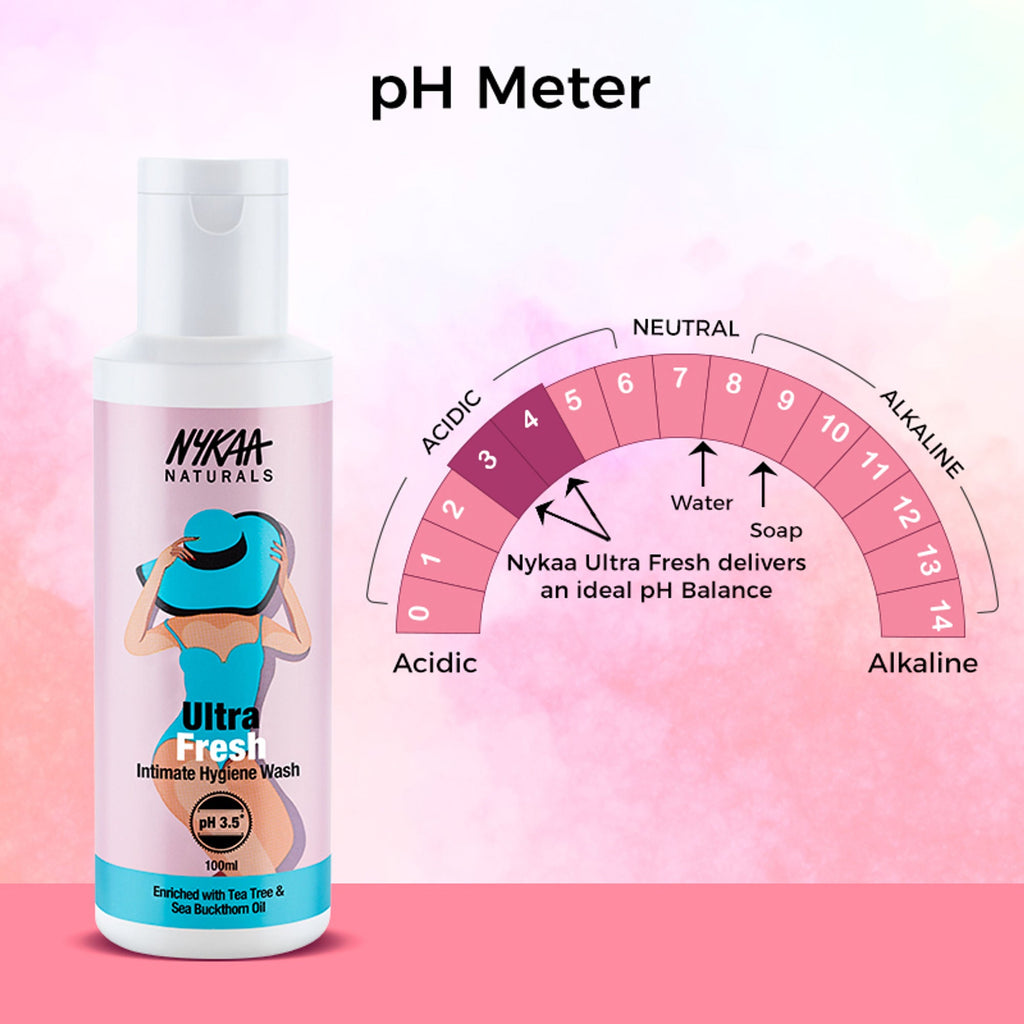 Nykaa Naturals Ultra Fresh Intimate Hygiene Wash PH 3.5 For Women