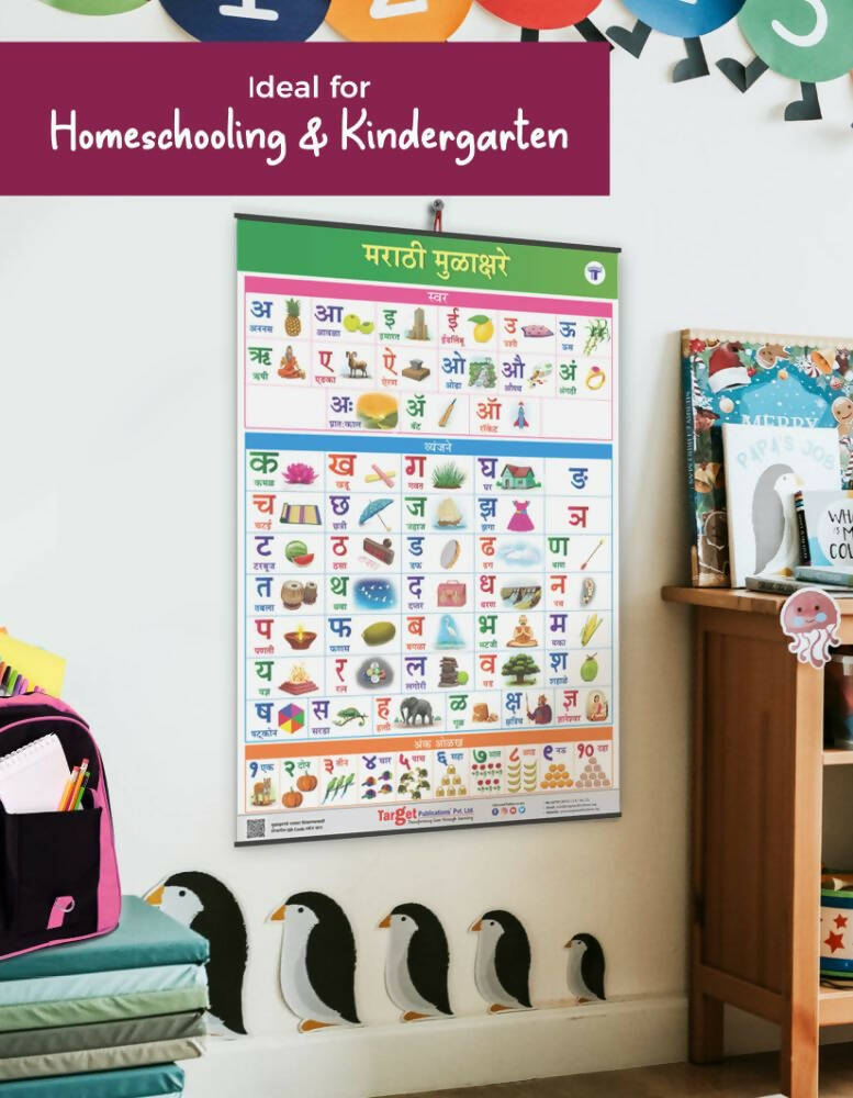 Jumbo Marathi Numbers and Alphabets Mulakshare Early Learning hanging Chart for Kids - Distacart